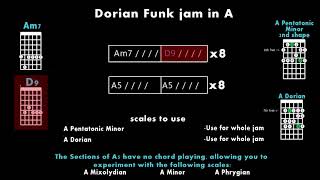 FOLLOW ALONG - Funk Jam Track for Lead Guitar in A Dorian