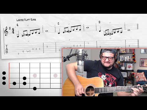 Billy Strings' Everything's The Same Break - Bluegrass Guitar Lesson