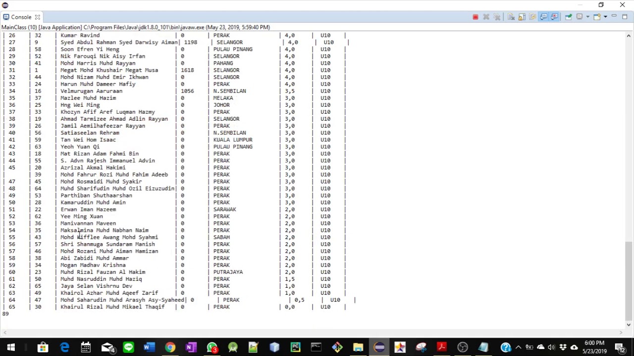 Grabbing data from table using jsoup and java