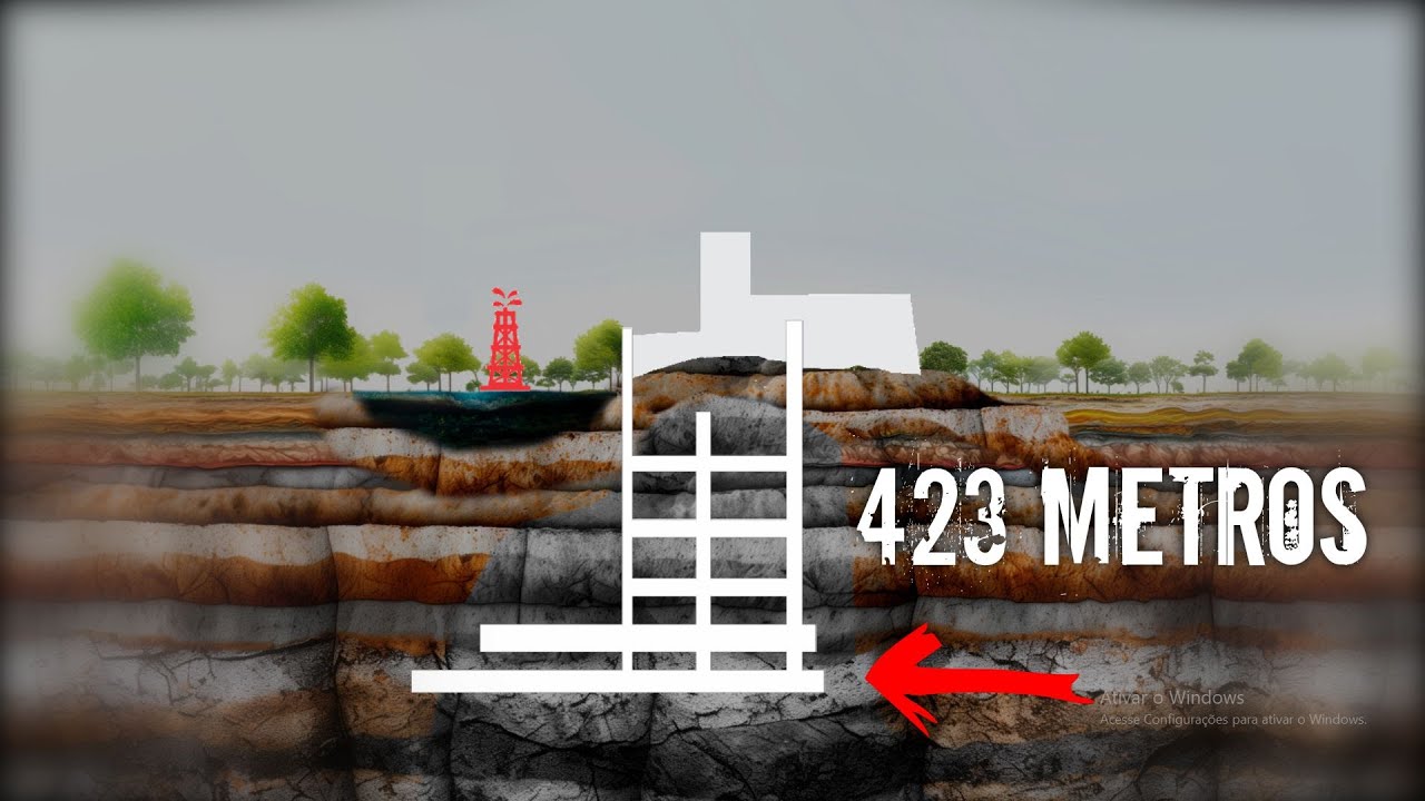 Os piores desastres da história | Part 1