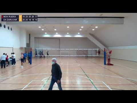 17.10.2021., PH ML. KADETI, ZA TREĆE MJESTO, MOK RIJEKA - OK DARUVAR