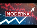 MRNA Moderna Inc 60 Second Analysis August 25 2025 MRNA MODERNAINC MODERNA STOCK RNA