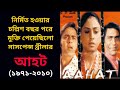 আহট মুক্তি পেয়েছিলো সম্পুর্ন হওয়ার