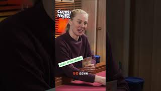 Up or Down - Logic of the Choice