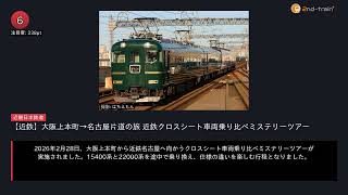 日刊ランキング動画