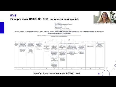 Як порахувати ПДФО, ВЗ, ЄСВ і заповнити декларацію.