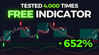 Most PROFITABLE Buy Sell Signal Indicator in TradingView! (Forex, Crypto & Stocks)