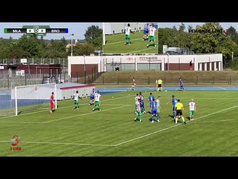 SFG rzut rożny Atak