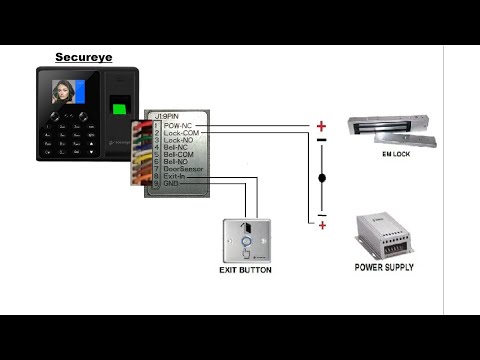 Secureye s fb3k face biometric device, for security, optical...