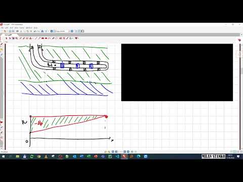 13 1 IPR for horizontal undersaturated oil well effect of pressure drop in wellbore