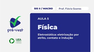 FIS - SIS 2/MACRO - 2025 - AULA 05:  Eletrostática: eletrização por atrito, contato e indução