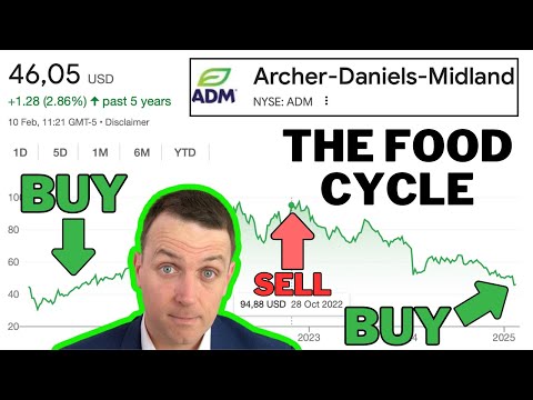 ADM STOCK - 51 Years Of Dividend Increases You Can Retire On!