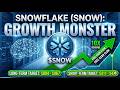 Snowflake Stock The 900 Growth Monster Or A Valuation Trap 2026 Analysis ️