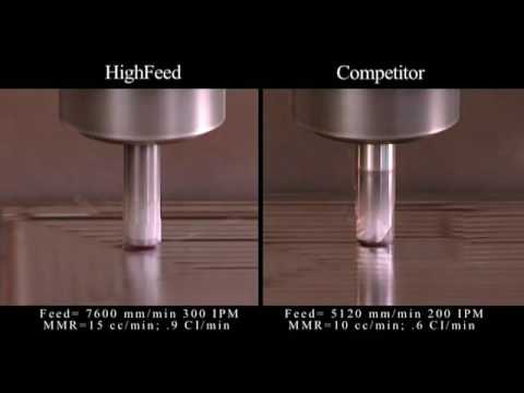 X-feed - High feed solid carbide cutter from WIDIA Hanita