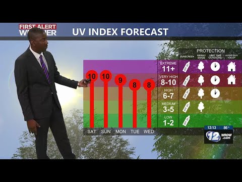 Mikel's Midday Forecast - 6/7/24 - Hot & Dry Weekend!