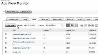How to Track Employee Web Access with a SonicWALL