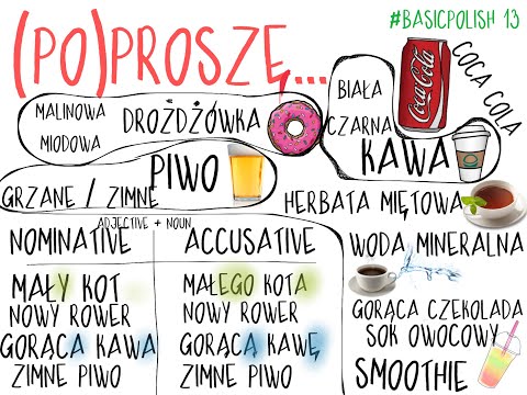 #BASICPOLISH. ORDER A DRINK IN PERFECT POLISH!  (13)