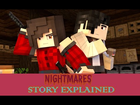 Rainimator's Nightmares Music Video Story Explained! - Part B17 of Series