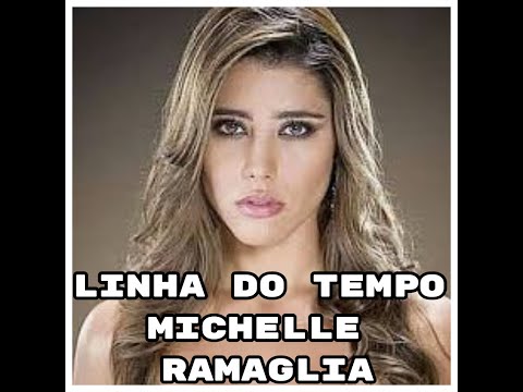Antes e Depois das Novelas Mexicanas - Linha do Tempo - Michelle Ramaglia