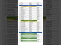 Paxal Chemical Industry Pvt Ltd Product List
