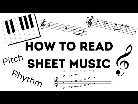 Everything You Need to Know About Reading Music