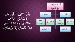 صورة 486المعلومات