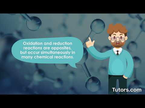 What is Oxidation | Definition, Process, & Examples