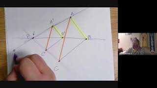 Dilations Notes and Examples