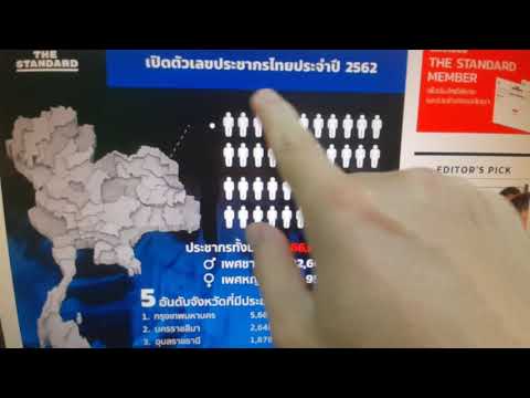 คลิกเพื่อดูคลิปวิดีโอ