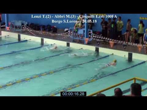 Lenzi T. - Abbri M. - Cinquilli E. 100FA - Borgo S.Lorenzo 20.05.18