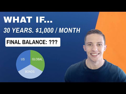 Bogleheads 3 Fund Portfolio: What If You Invested $1,000 Per Month For The Last 30 Years?