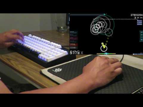 goreshit - burn this moment into the retina of my eye