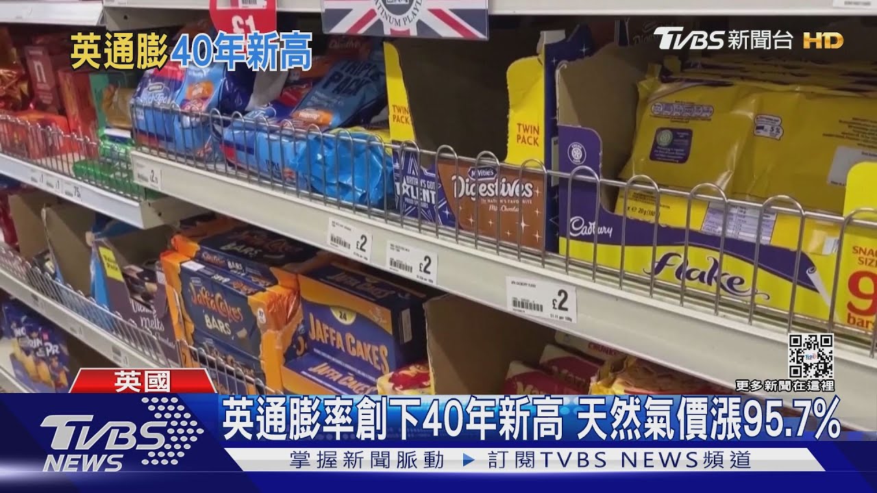 英通膨率升至10.1% 萬物齊漲創下40年新高
