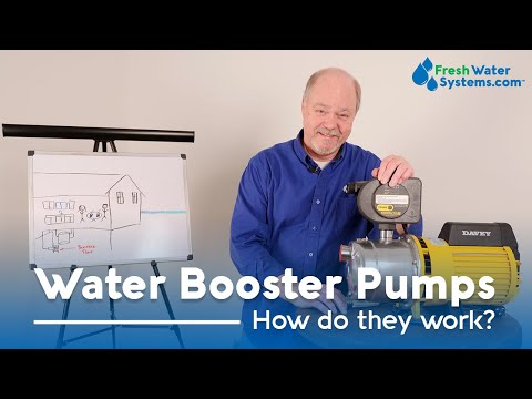 image-Can you put a pump on mains water?