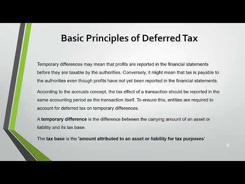 ACCA Strategic Business Reporting  IAS 12