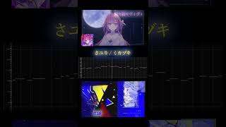 さユり『ミカヅキ』 綺々羅々ヴィヴィ×nui