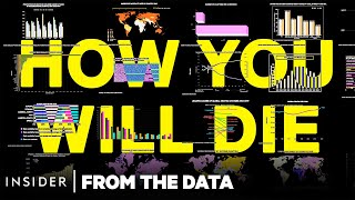 These 49 Charts Can Explain How You Will Die | From The Data