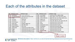 DA0101EN - Understanding the Data 2:27
