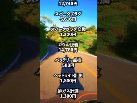 遺伝子はハヤブサの移動を形作る