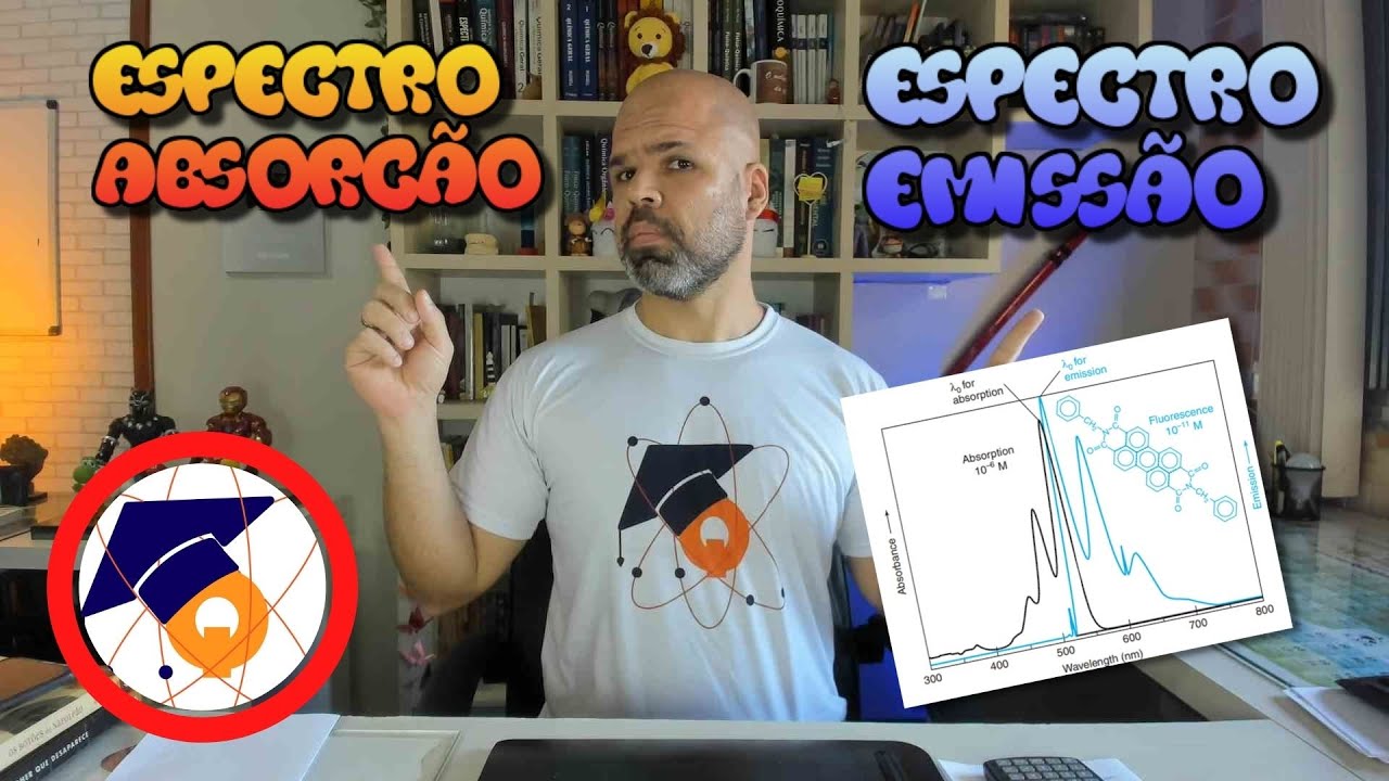 A fantástica relação entre Espectros de Absorção e Emissão (Atômicos e Moleculares) #espectrocopia