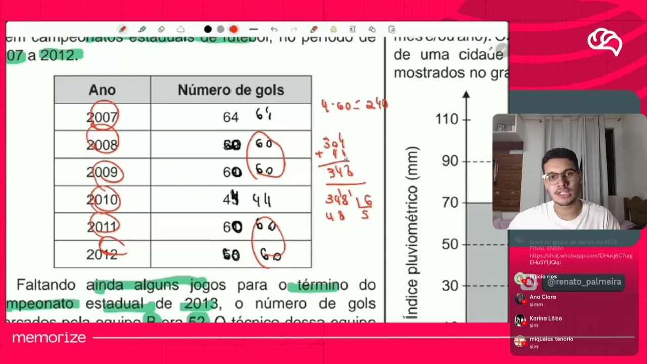 Resolução em Vídeo — Questão 136 ENEM 2020 PPL