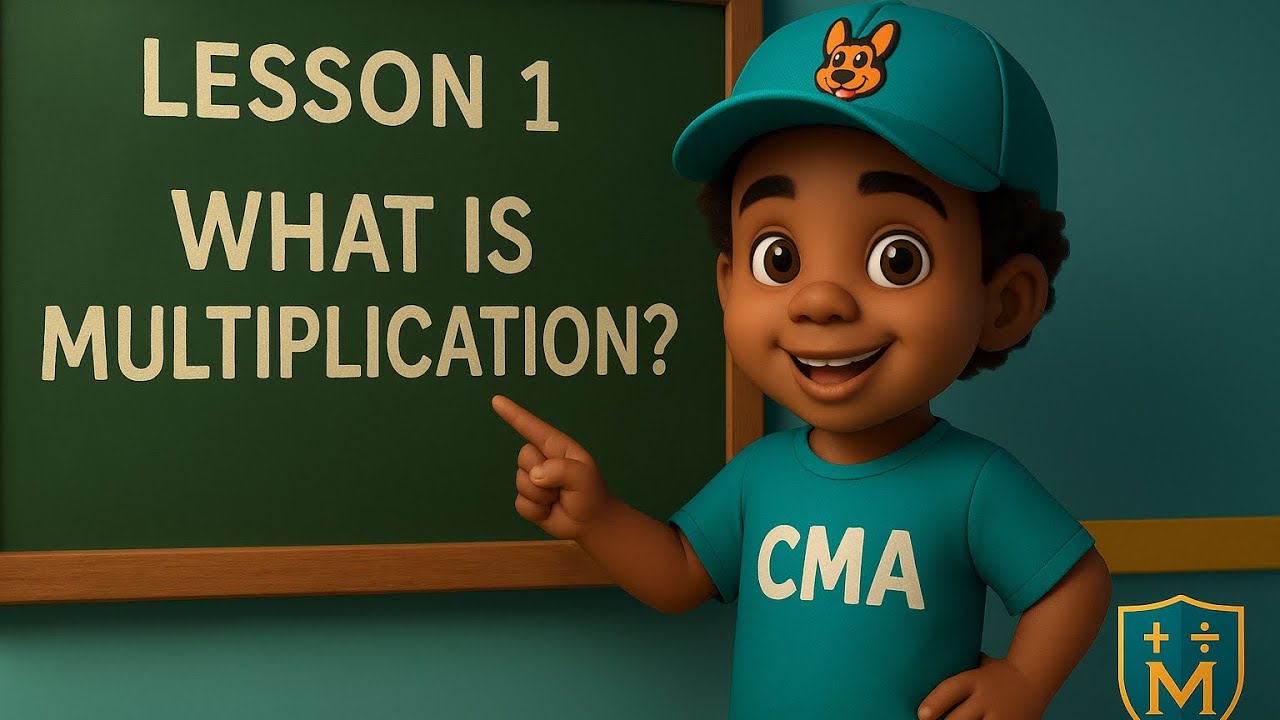 CountedOwt Math Academy™ – Lesson 1: What Is Multiplication?