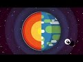 Kurzgesagt- Everything You Need to Know About Plan...