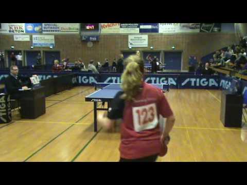 100509 DM2010 Linnea Hindersson - Ann-Sophie Andersen