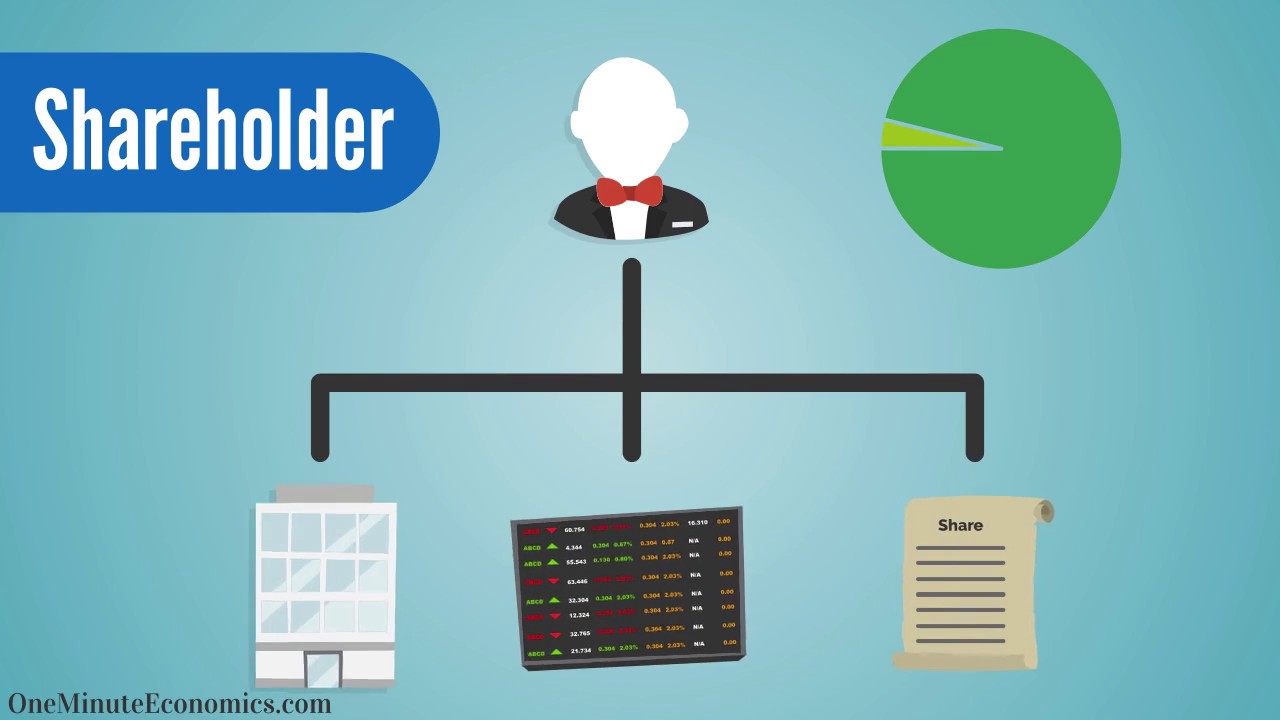 Shareholders and Stakeholders Compared in One Minute: Definition/Meaning, Explanation and Examples