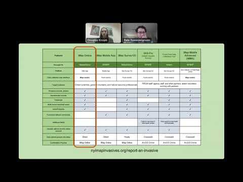 Imap Data Collection Prep For 2025