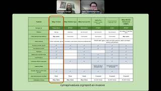iMap Data Collection Prep for 2025