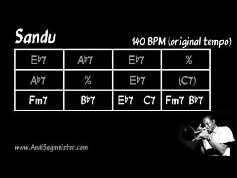 Sandu (140 BPM, Blues in Eb) Backing Track (original tempo)