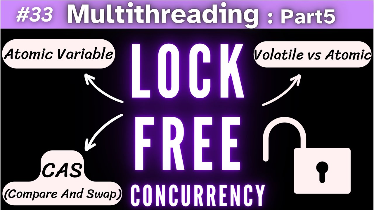 33. Lock-Free Concurrency | Compare-and-Swap | Atomic & Volatile Variables | Multithreading Part5