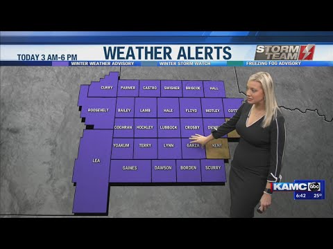 KAMC Wednesday AM Weather: January 26th, 2022